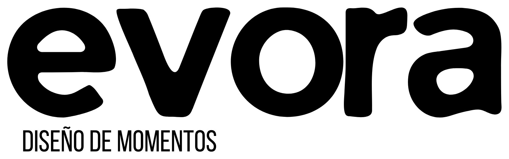 Evora — Diseño de Momentos